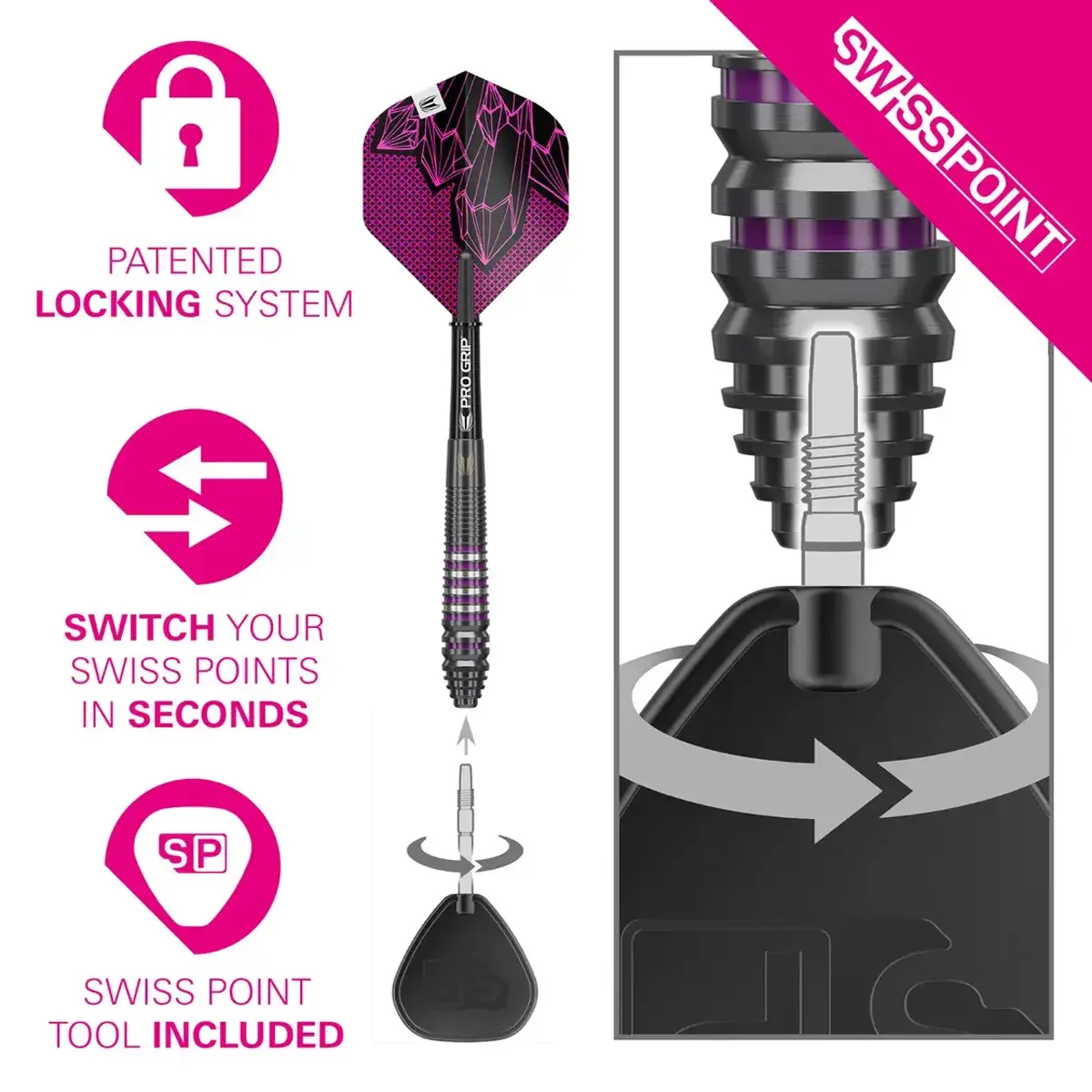 Target Lorraine Winstanley GEN2 Swiss Point Steeldarts – Swiss Point System im Detail