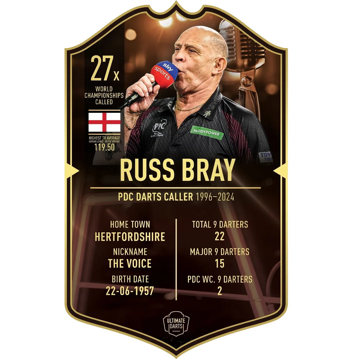 Russ Bray - Ultimate Darts Card Russ Bray - Ultimate Darts Card