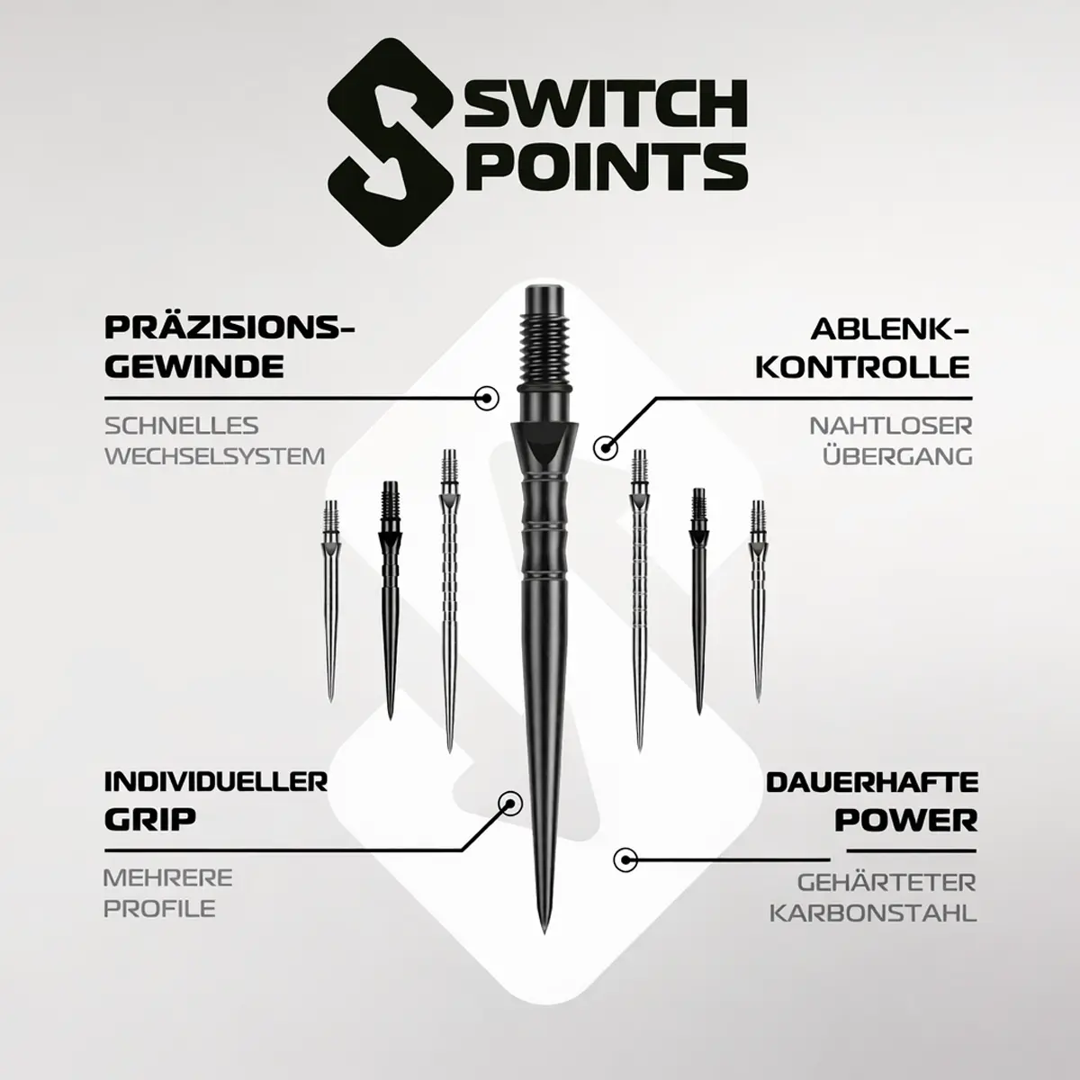 Infografik der Winmau Switch Point Wave Black Steeldartspitzen mit Erklärung von Präzisionsgewinde, schnellem Wechselsystem und gehärtetem Karbonstahl