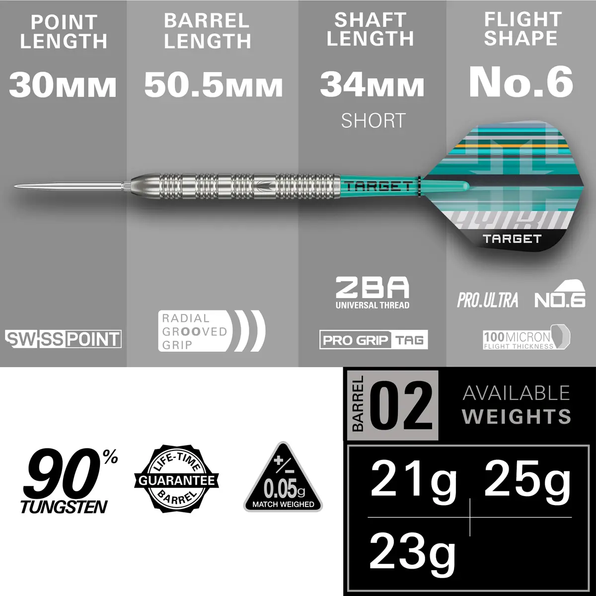 Target Hydro 02 Swiss Point Steeldarts mit Barrel-Länge, Gewichtsangaben und Flight-Infos