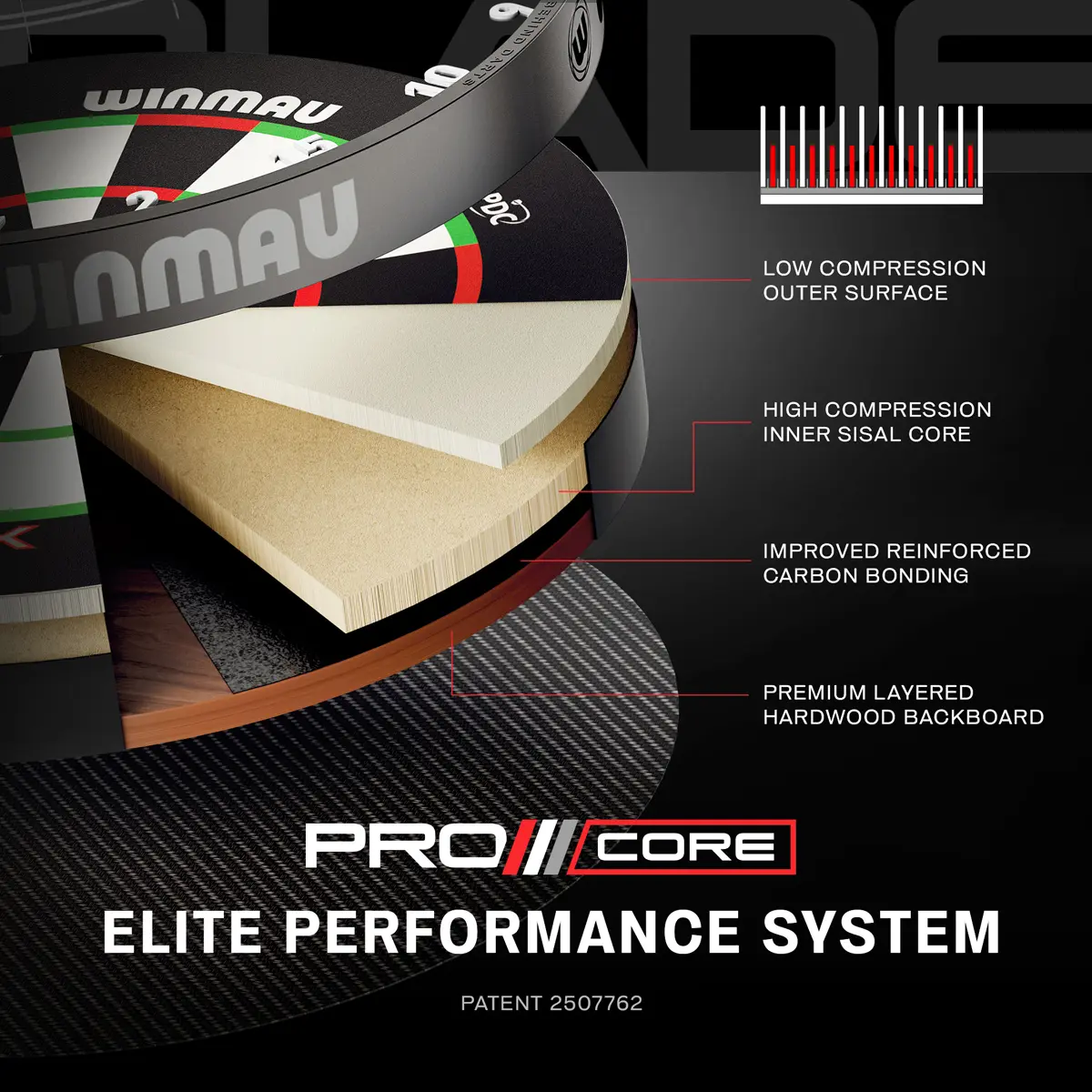 Winmau Blade X PRO / CORE Elite Performance System mit Multi-Layer Sisal, Carbon Bonding und Premium Hartholz-Rückwand