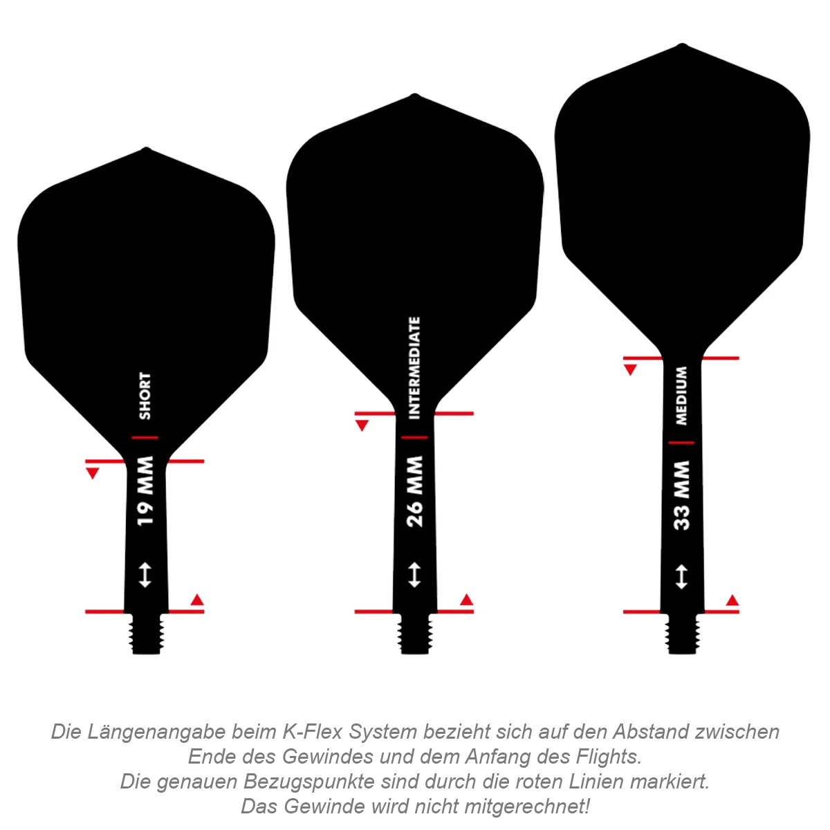 Visuelle Anleitung zur korrekten Längenmessung beim Target K-Flex System. Es werden drei silhouettierte Flight-Schaft-Einheiten nebeneinander gezeigt: links 'Short' (19 mm), mittig 'Intermediate' (26 mm) und rechts 'Medium' (33 mm). Rote Markierungen und 
