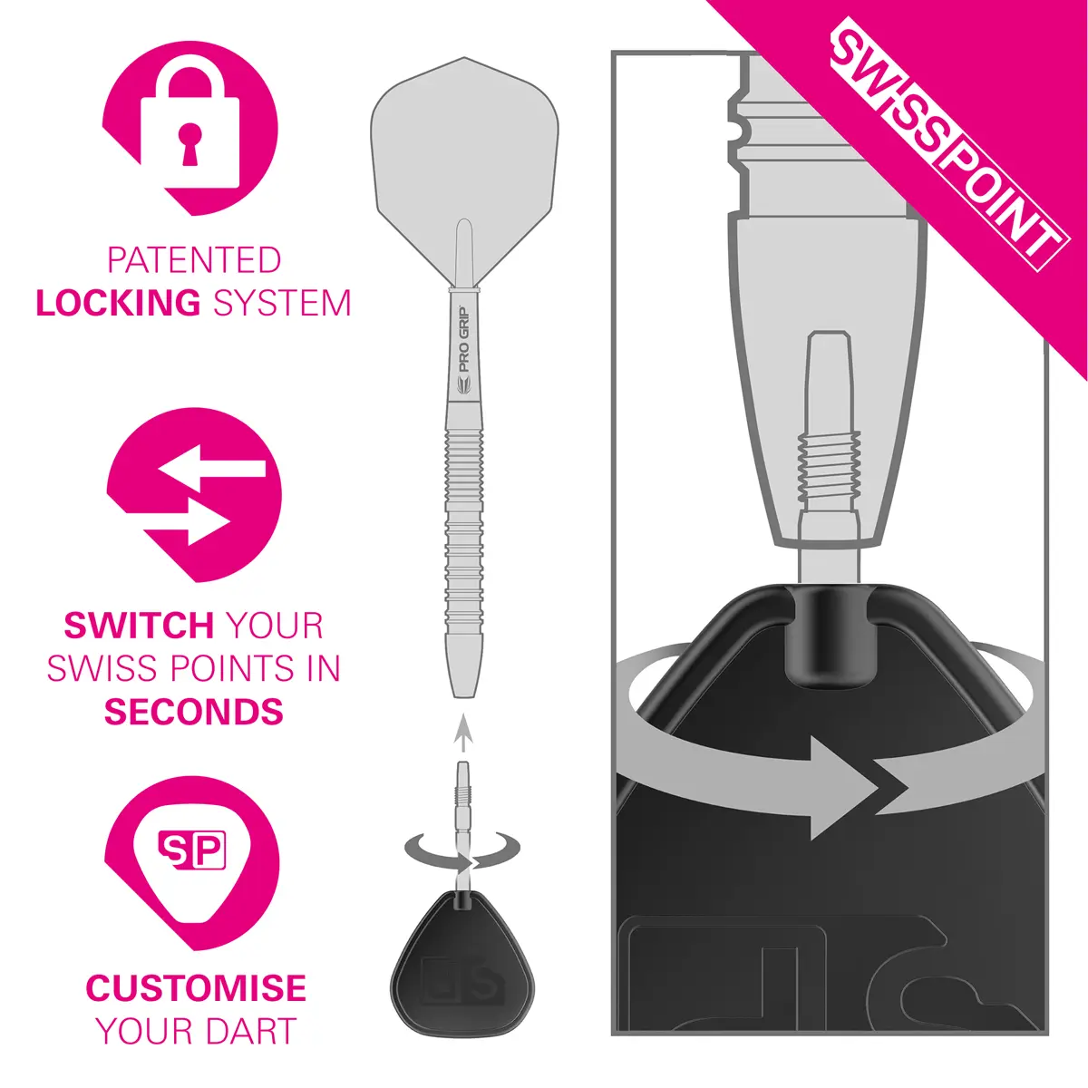 Target Swiss Point System – schneller Spitzenwechsel mit SP-Tool Target Swiss Point System – Dartspitzen in Sekunden wechseln mit patentiertem Locking-Mechanismus