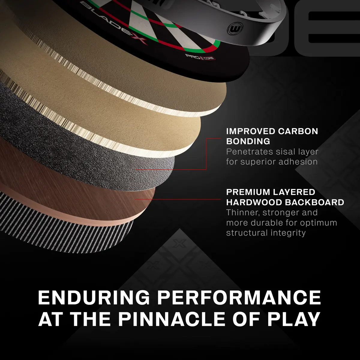 Winmau Blade X Material-Aufbau mit verbessertem Carbon Bonding und einer dünneren, stabileren Hartholz-Rückwand für optimale strukturelle Integrität
