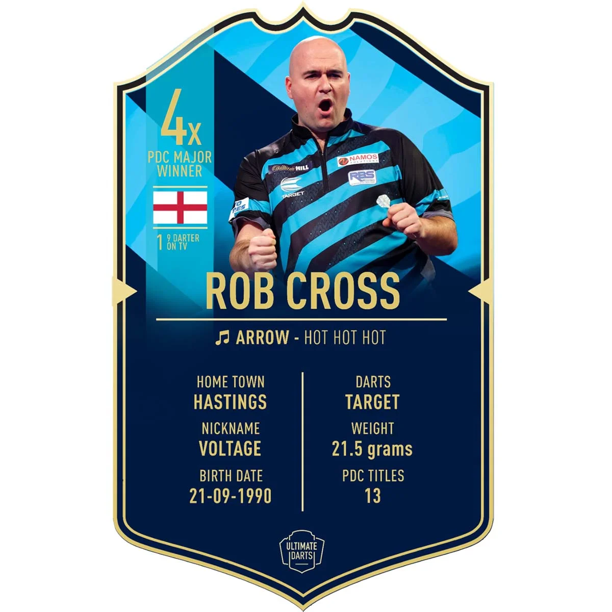 Rob Cross - Ultimate Darts Card Rob Cross - Ultimate Darts Card
