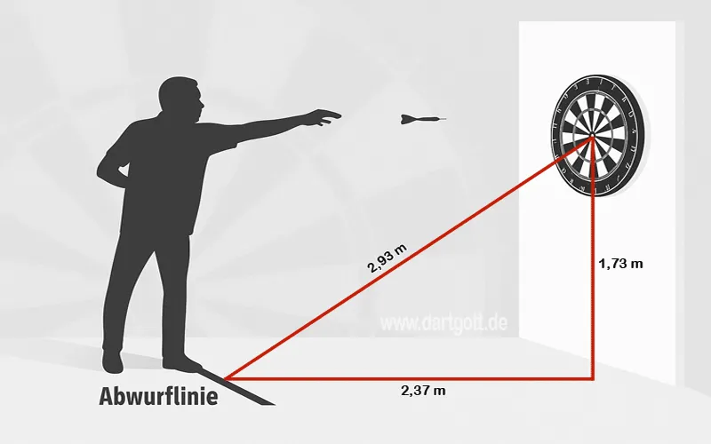 Darts Abwurf mit offizieller Entfernung zur Dartscheibe laut WDF-Regeln Mann beim Dartwurf mit korrektem Abstand von 2,37 m zur Dartscheibe