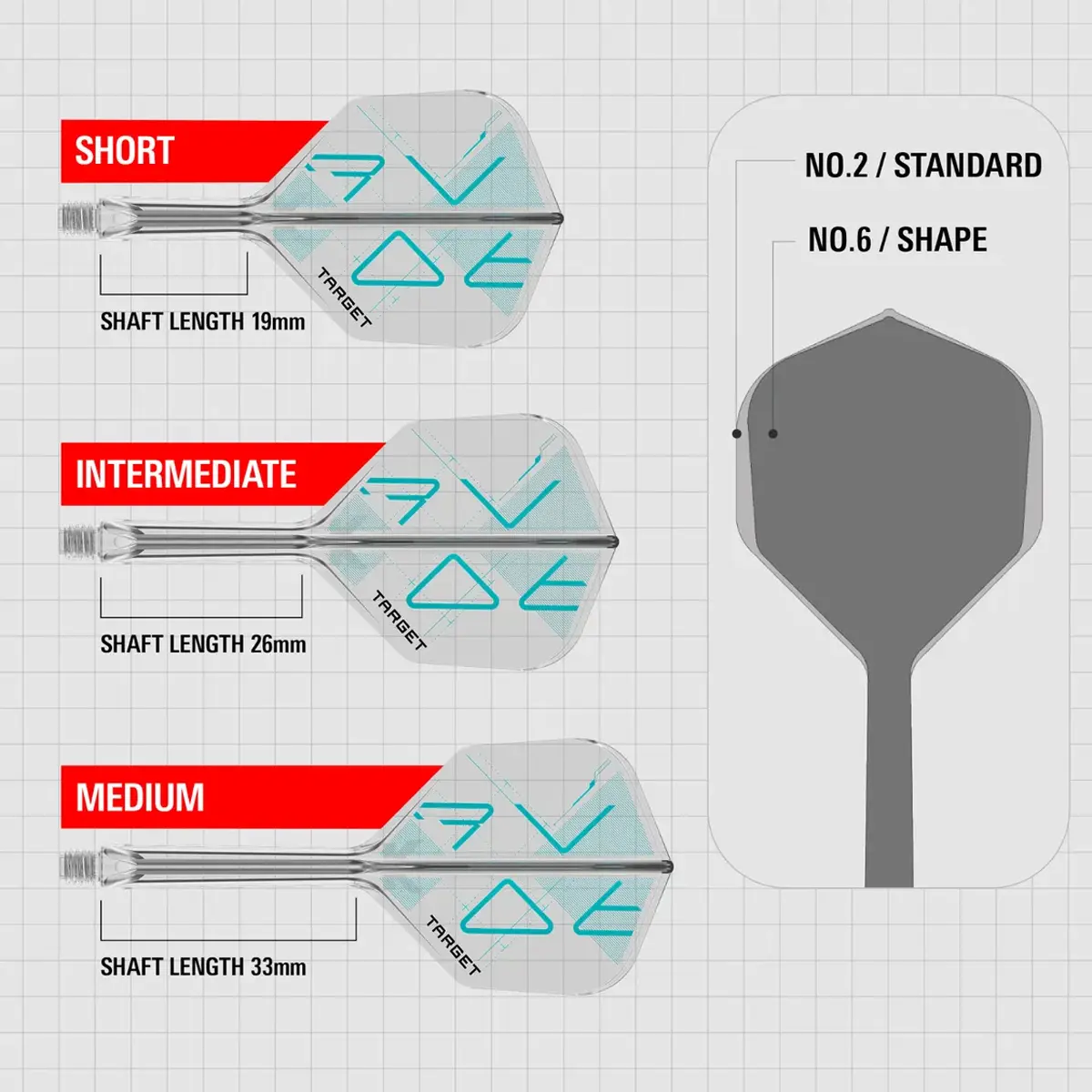 Target K-Flex Rove No2 Flights – Längenübersicht Target K-Flex Rove No2 Flights – Größenvergleich Short, Midi, Medium