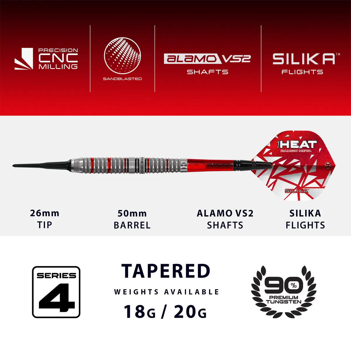 Harrows Damon Heta Series 4 Softdarts – Technische Daten mit Barrellänge und Gewicht (18 g und 20 g)