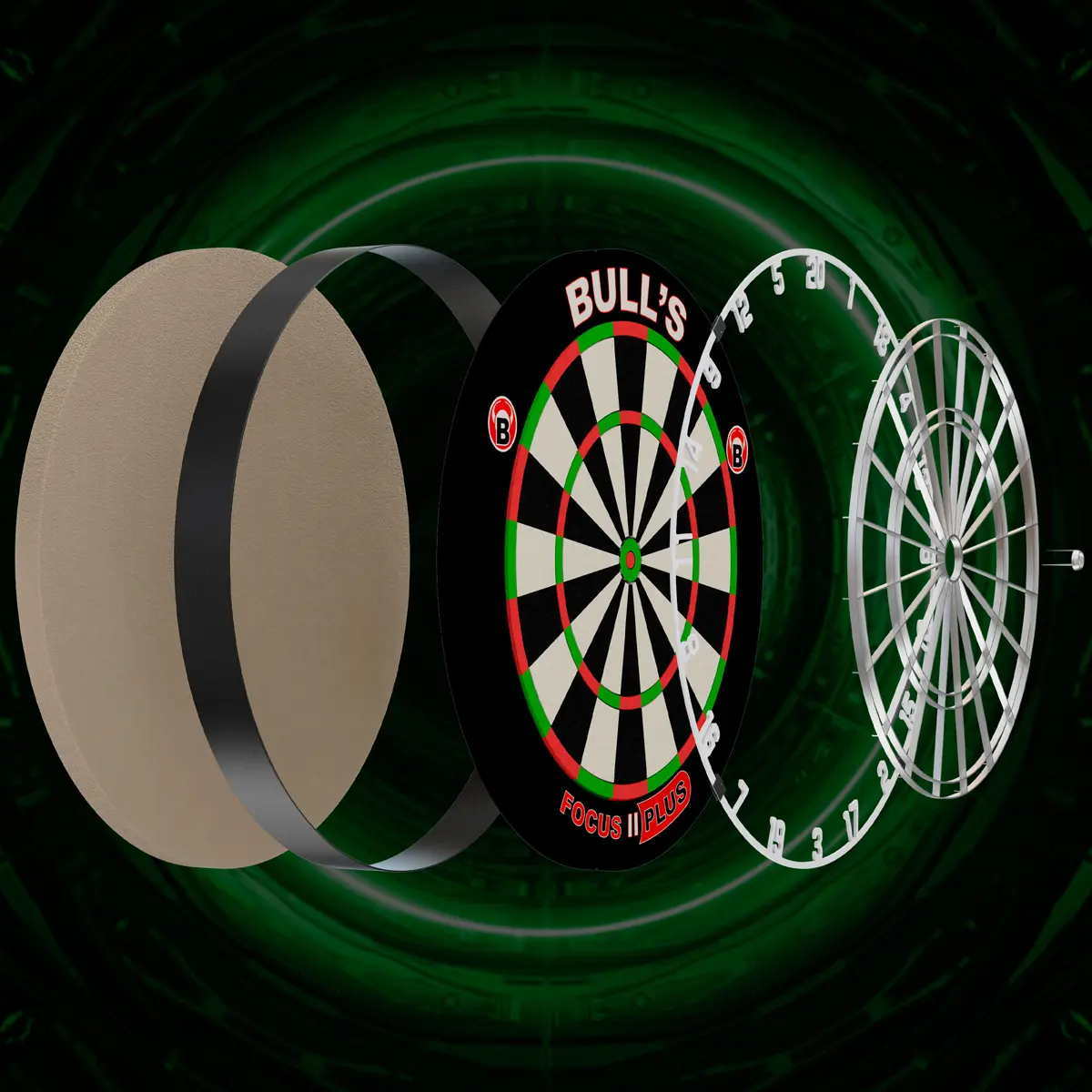 Aufbau der Bull’s Focus II Plus Dartscheibe als Explosionszeichnung mit Metallring und Sisal