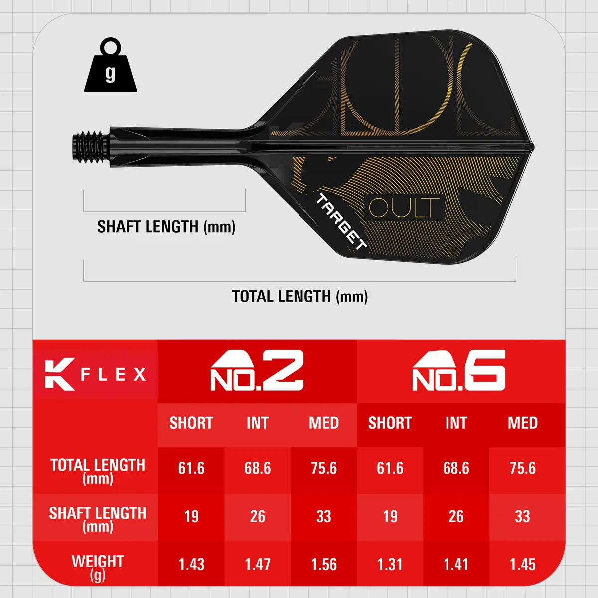 Target K-Flex Cult No.6 Flights – Detailansicht Flight-Shaft